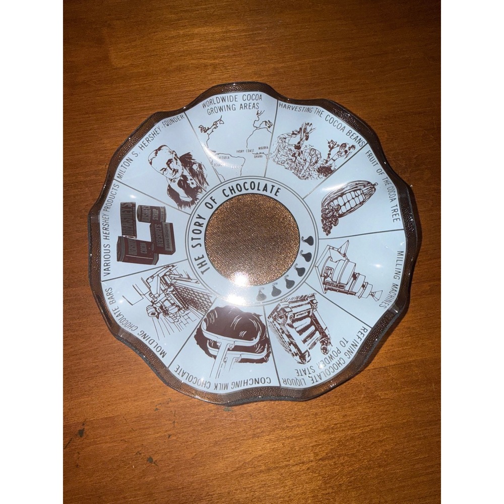 Vintage Hersheys The Story of Chocolate Ruffled Glass Bowl Candy Dish 7.5in